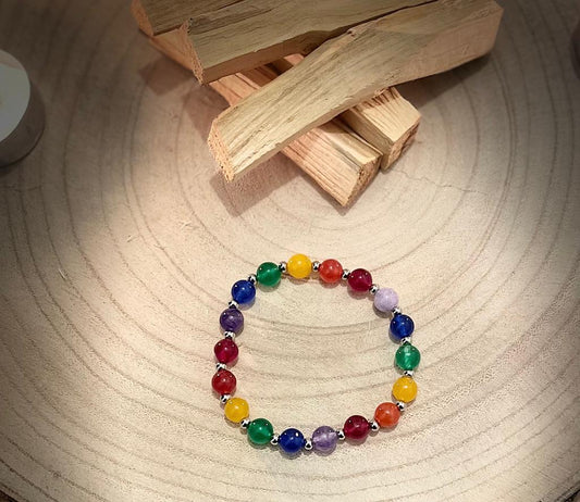 7 Chakras Acero